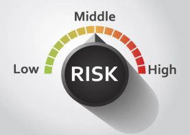 Risks levels image