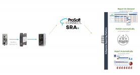 ProSoft Technology has paired up with SyTech to create a ProSoft connector for the Data Logger Plus, enabling reports’ creation through XLReporter. 