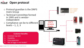 The DNP3 protocol is something of a superstar for industrial applications: Its use can help you obtain reliable data from remote sites, and that information can be stored locally, ensuring no data loss. Watch our recent tutorial to learn more!