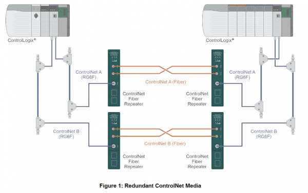 A-CFR-Schematic-01